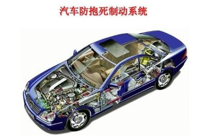 安全剎車有門道 告別急走急停，掌握制動系統使用技巧